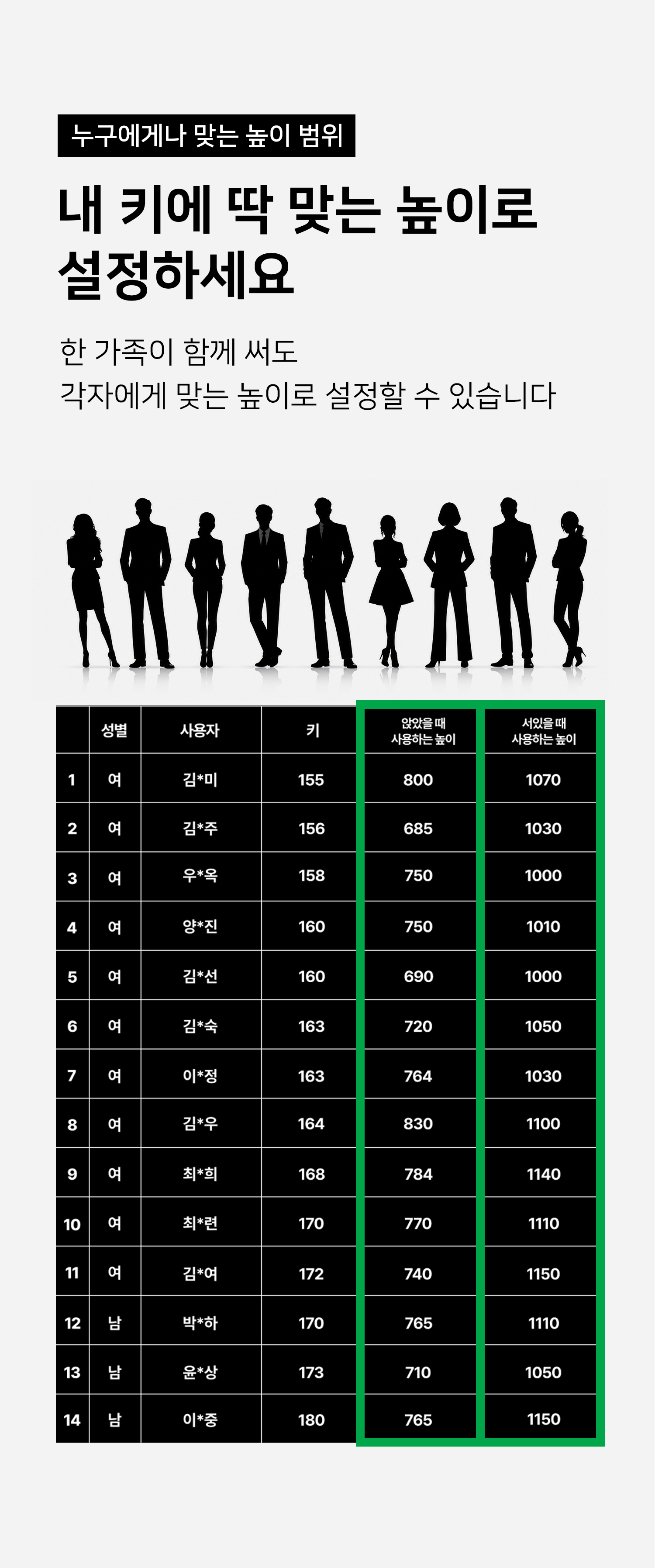 토파스 모션데스크 M300 스탠딩 1200 1400 1600 1800 학생 책상 (VAT포함)